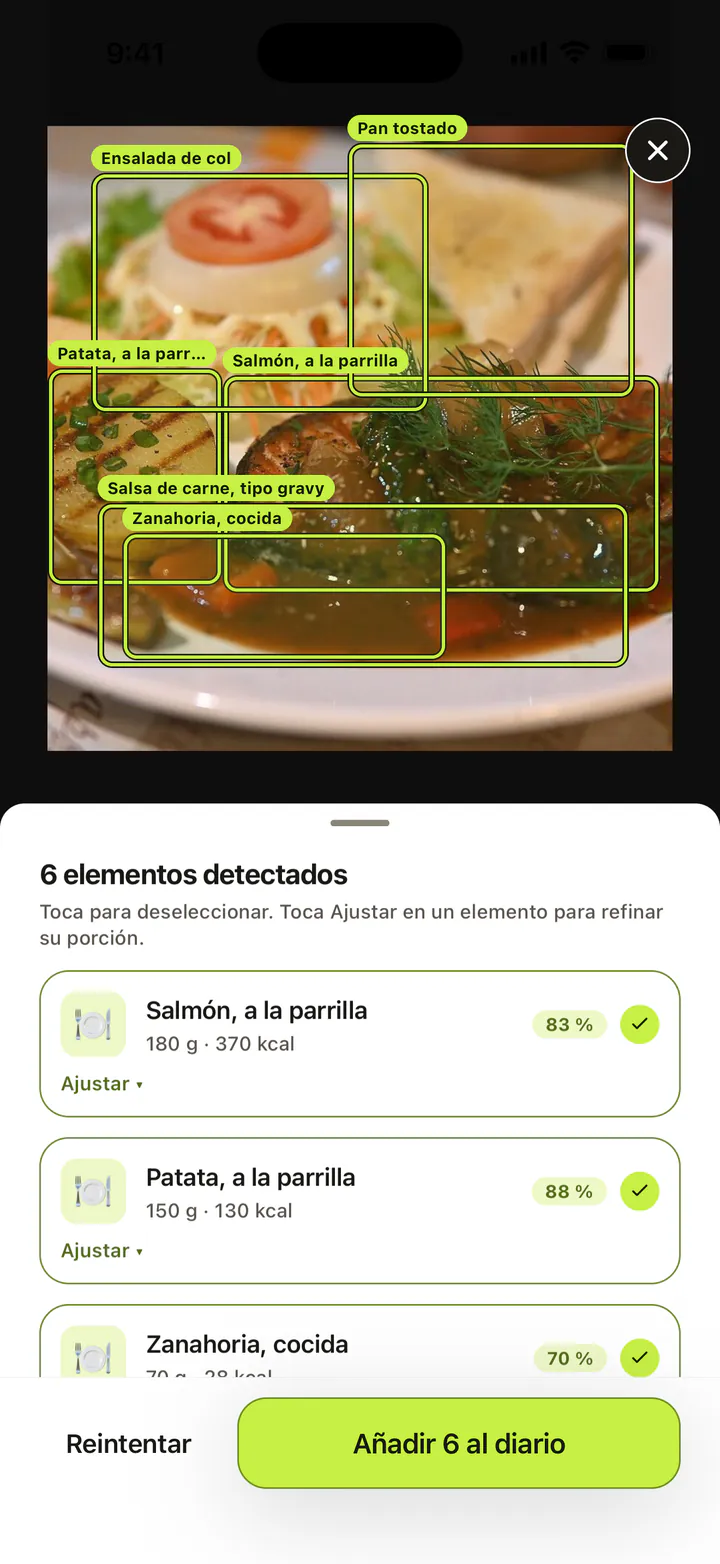 Resultado del escaneo de una foto con cada alimento del plato etiquetado, sus calorías y un botón para añadirlos al diario