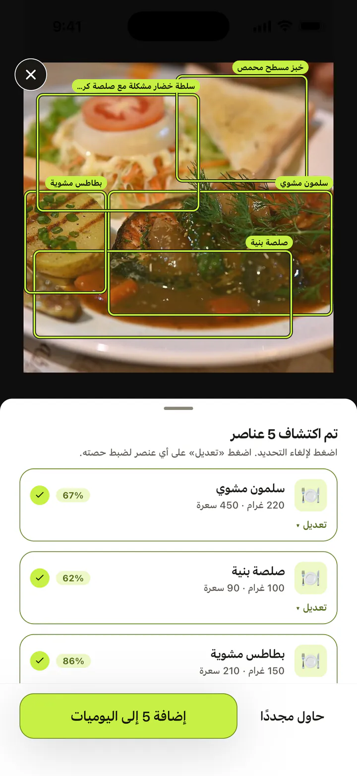 نتيجة المسح بالصورة: كل طعام في الطبق موسوم بسعراته الحرارية، مع زر لإضافته إلى اليوميات
