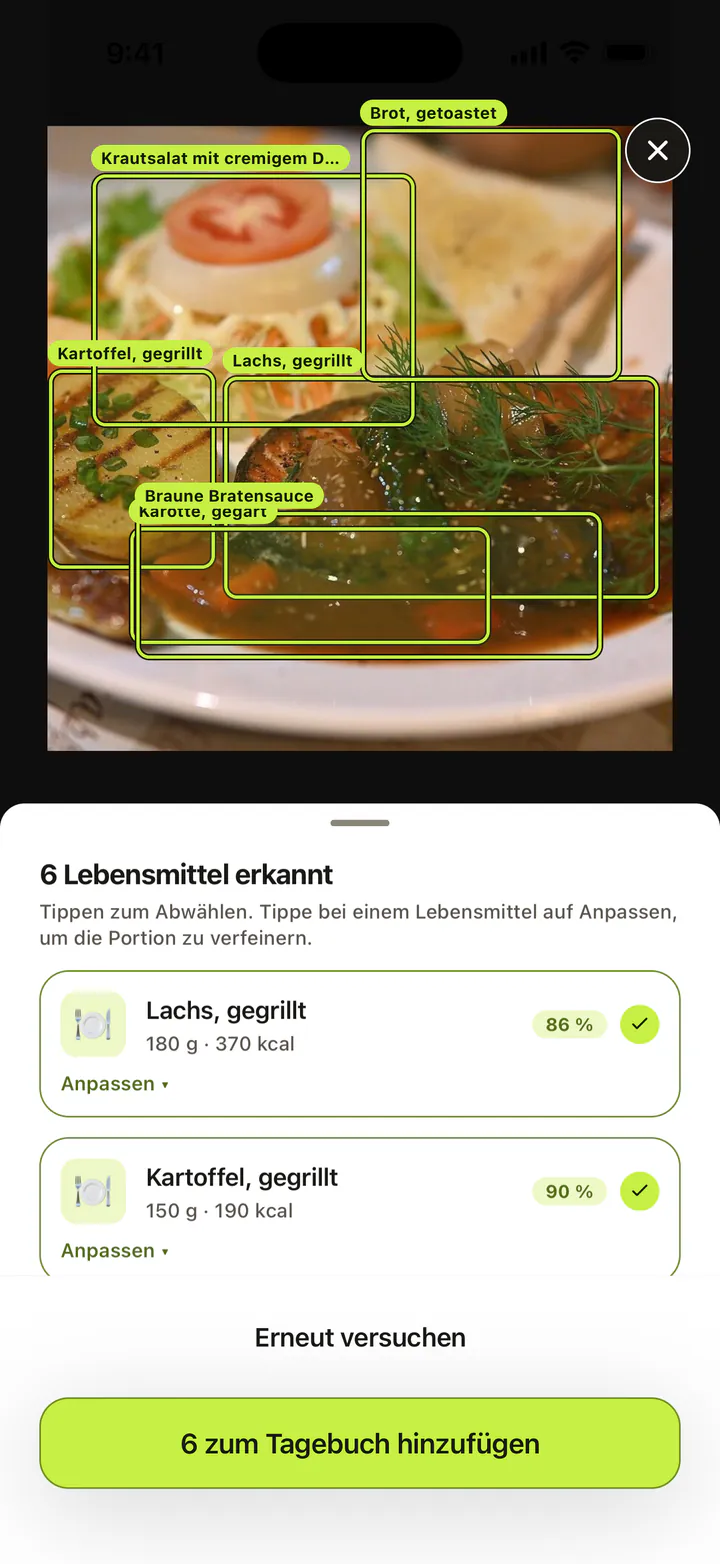 Ergebnis eines Foto-Scans: jedes Lebensmittel auf dem Teller markiert, mit seinen Kalorien und einem Button, um alles ins Tagebuch zu übernehmen