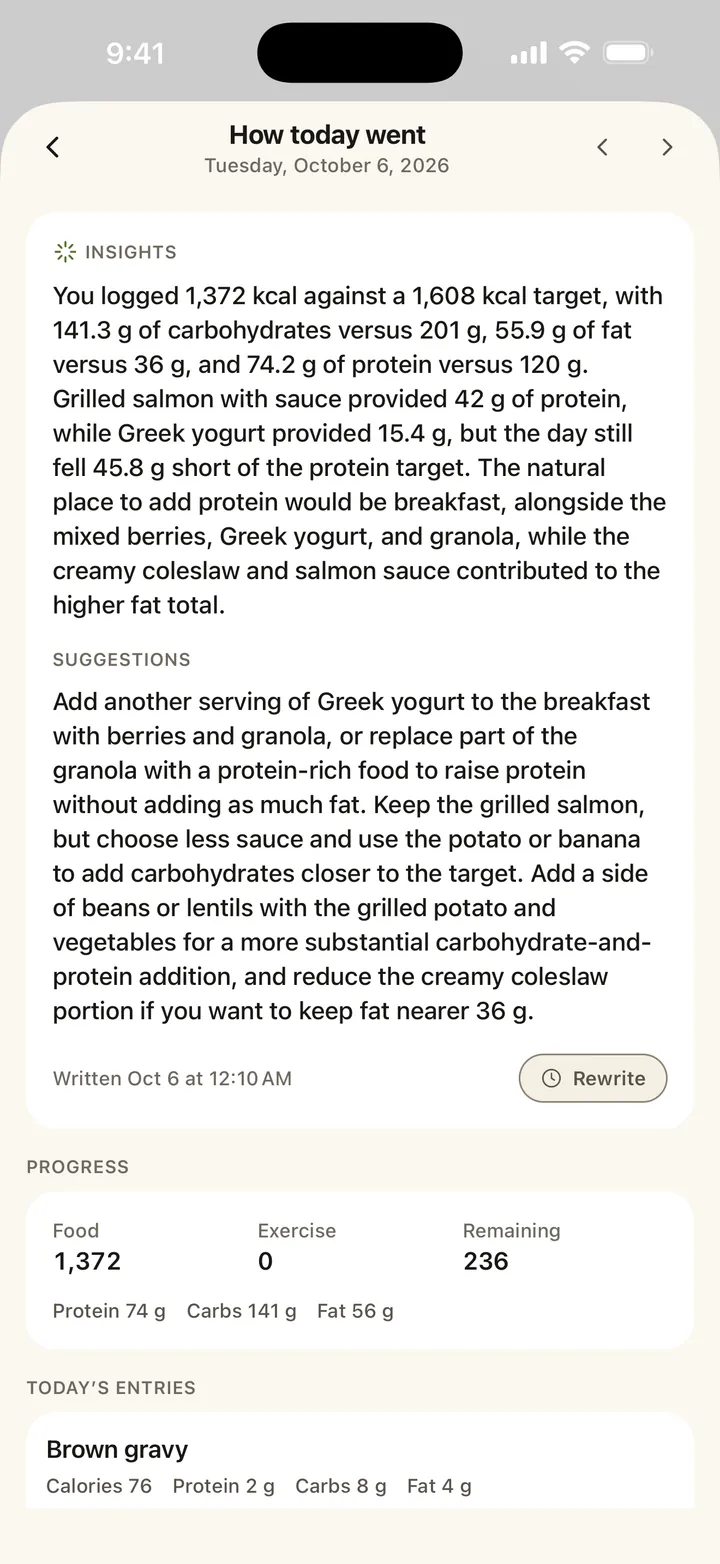 Daily review with insights, suggestions, progress and today’s entries