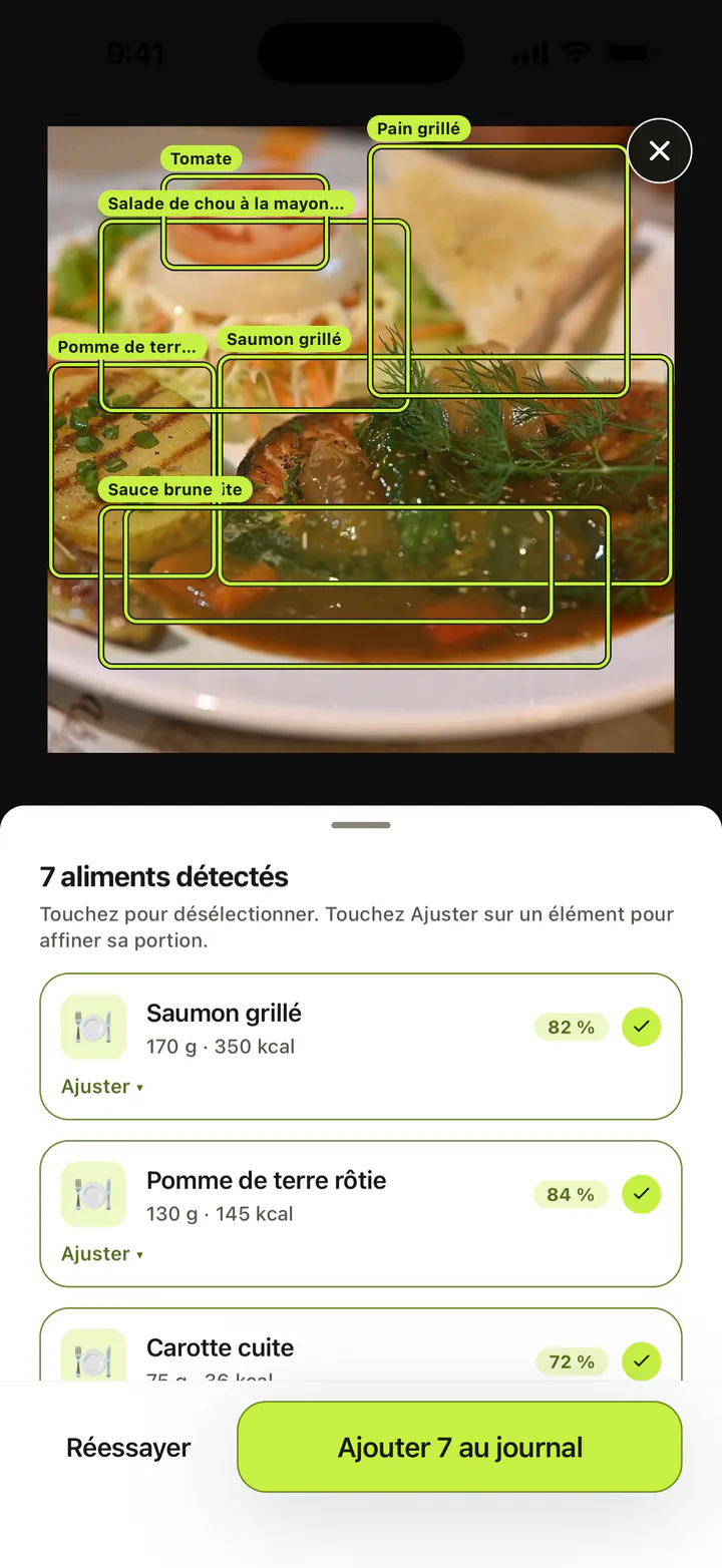 Résultat d’un scan photo : chaque aliment de l’assiette est identifié avec ses calories, et un bouton permet de les ajouter au journal